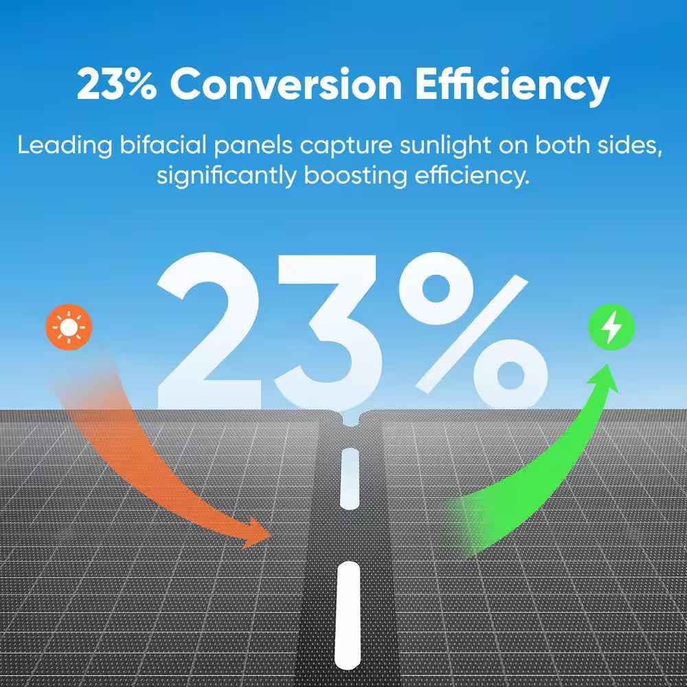 2000W Output/4000W Peak Solar Generator 1000 plus Expandable Push Button Start Battery Lifepo4 W/Two 100W Solar Panels