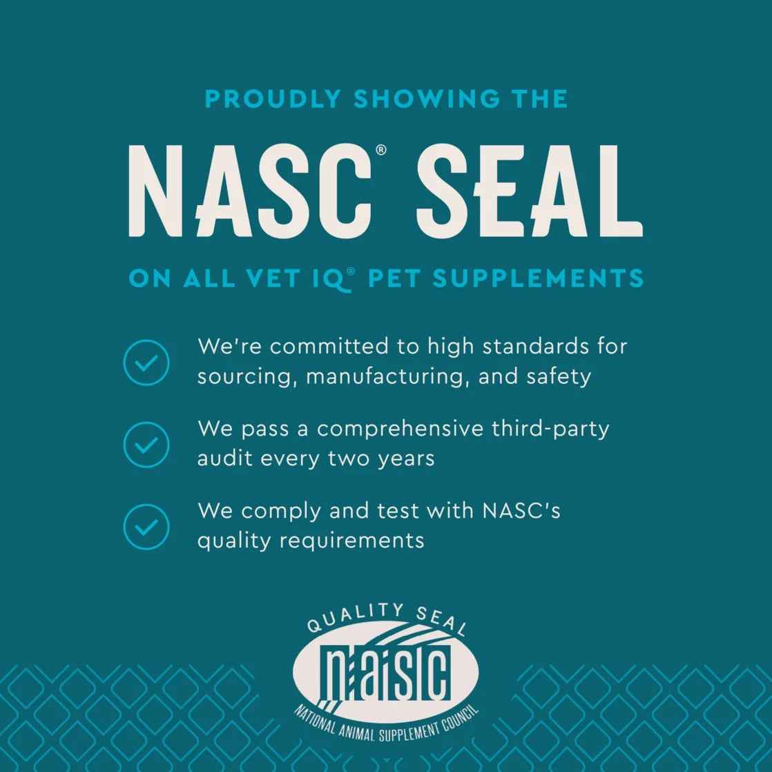 (3 Pack) Vetiq Hip & Joint Supplement for Dogs, Chicken Flavored Soft Chews, 7.4 Oz, 60 Count