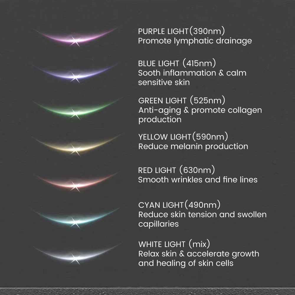 7-in-1 LED Face & Neck Lifter – Sculpt, Tighten & Glow