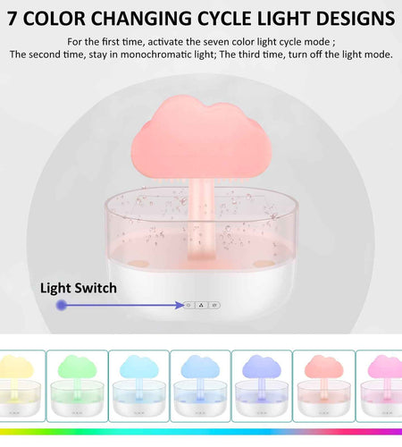 7 Color Lights Rain Cloud Humidifier, Timing Water Drip Aroma Diffuser, Mushroom Waterfall Lamp for Home Office Bedroom