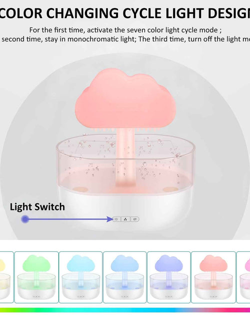 Load image into Gallery viewer, 7 Color Lights Rain Cloud Humidifier, Timing Water Drip Aroma Diffuser, Mushroom Waterfall Lamp for Home Office Bedroom

