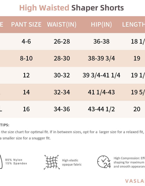 Load image into Gallery viewer, 2 Packs Tummy Control Shapewear Shorts Faja Body Shaper for Women High-Waisted Thigh Slimming
