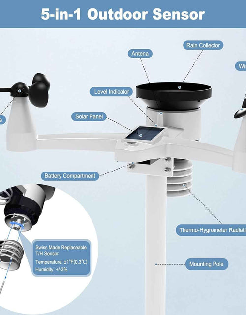 Load image into Gallery viewer, SmartWeather Pro™ – WiFi Wireless Indoor &amp; Outdoor Weather Station with Rain, Wind &amp; Temp Monitoring
