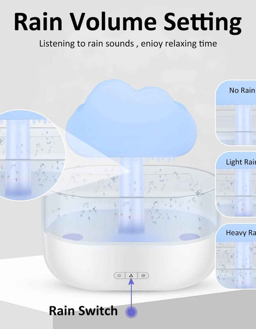 Load image into Gallery viewer, 7 Color Lights Rain Cloud Humidifier, Timing Water Drip Aroma Diffuser, Mushroom Waterfall Lamp for Home Office Bedroom

