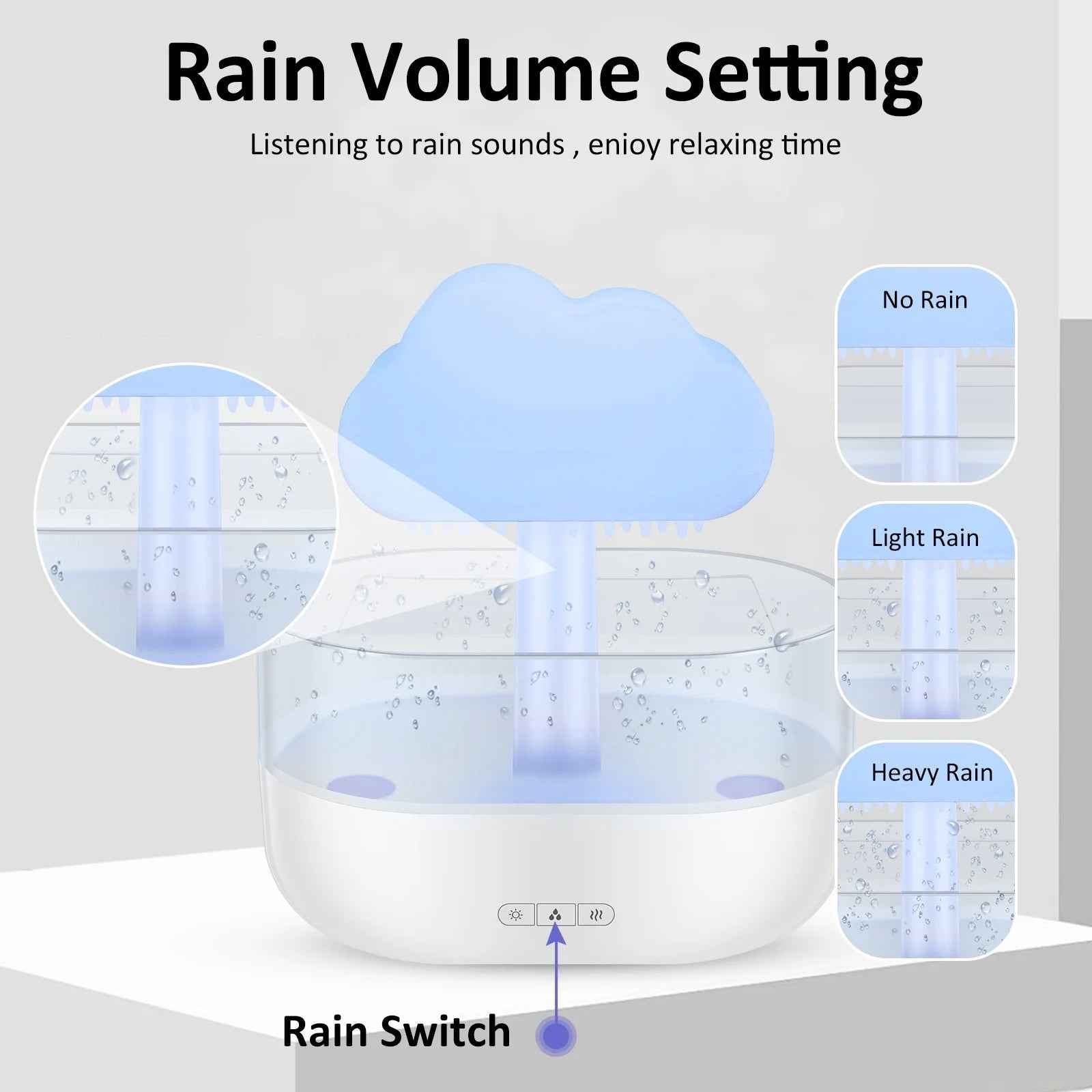 7 Color Lights Rain Cloud Humidifier, Timing Water Drip Aroma Diffuser, Mushroom Waterfall Lamp for Home Office Bedroom