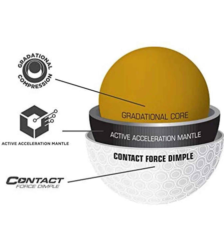 Bridgestone E12 CONTACT Golf Balls W/ Contact Force Dimples, White, 12 Pack