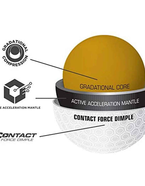 Load image into Gallery viewer, Bridgestone E12 CONTACT Golf Balls W/ Contact Force Dimples, White, 12 Pack

