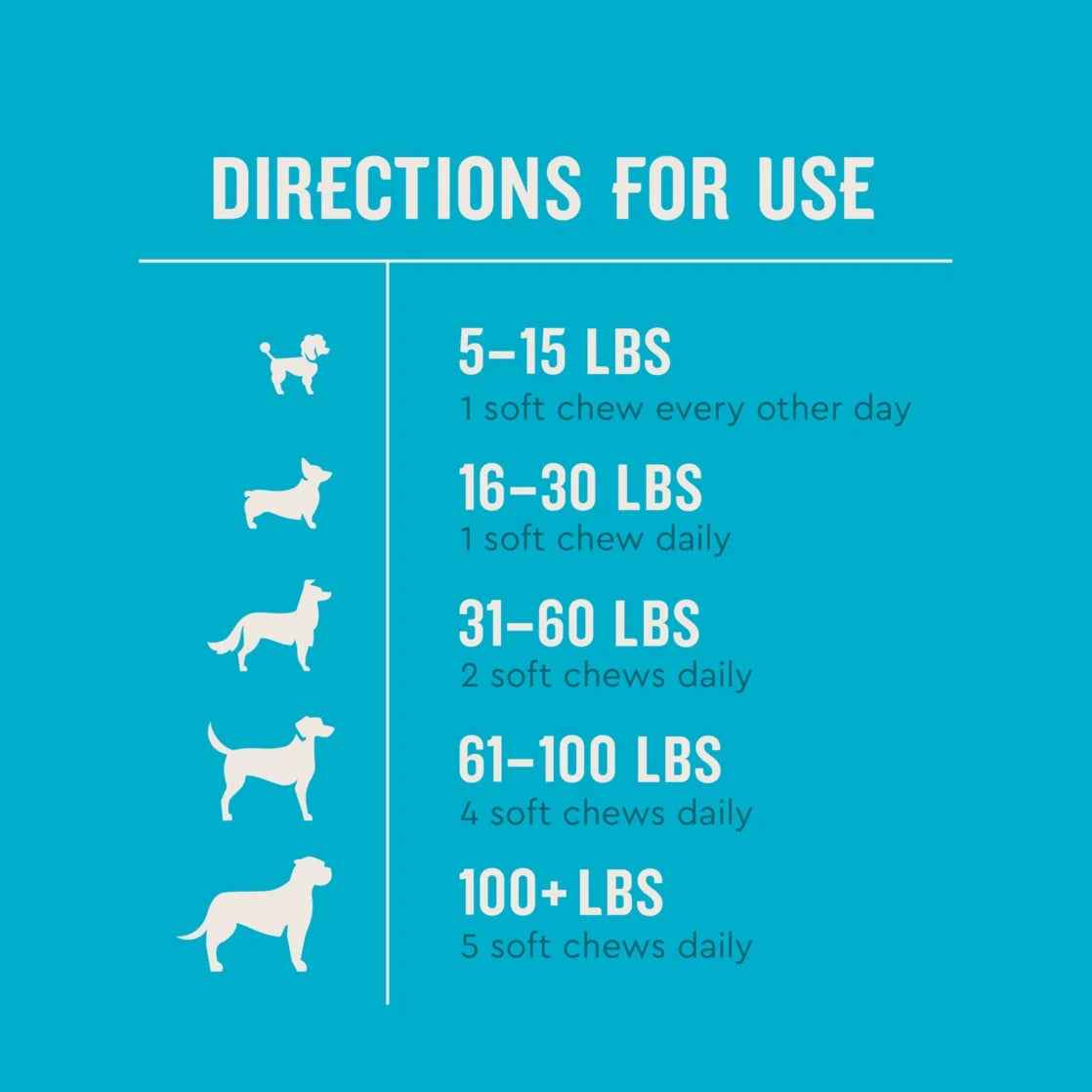 (3 Pack) Vetiq Hip & Joint Supplement for Dogs, Chicken Flavored Soft Chews, 7.4 Oz, 60 Count