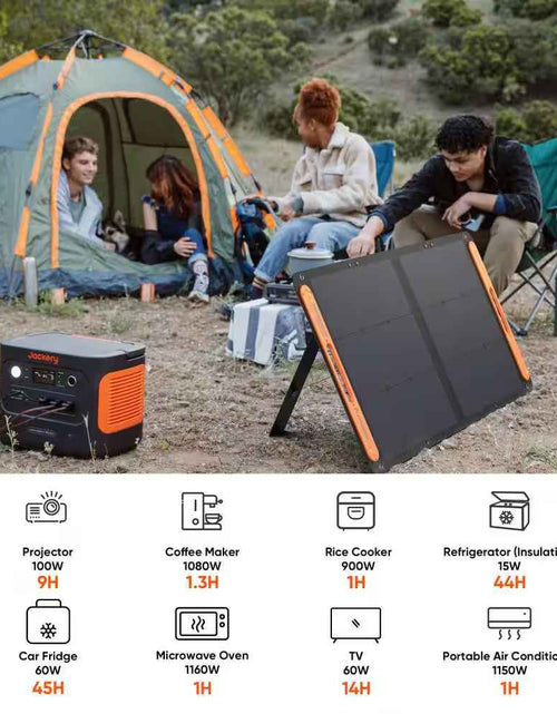 Load image into Gallery viewer, 2000W Output/4000W Peak Solar Generator 1000 plus Expandable Push Button Start Battery Lifepo4 W/Two 100W Solar Panels
