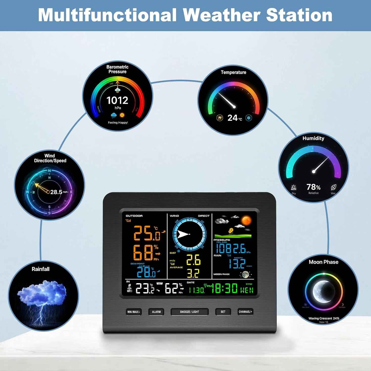 SmartWeather Pro™ – WiFi Wireless Indoor & Outdoor Weather Station with Rain, Wind & Temp Monitoring