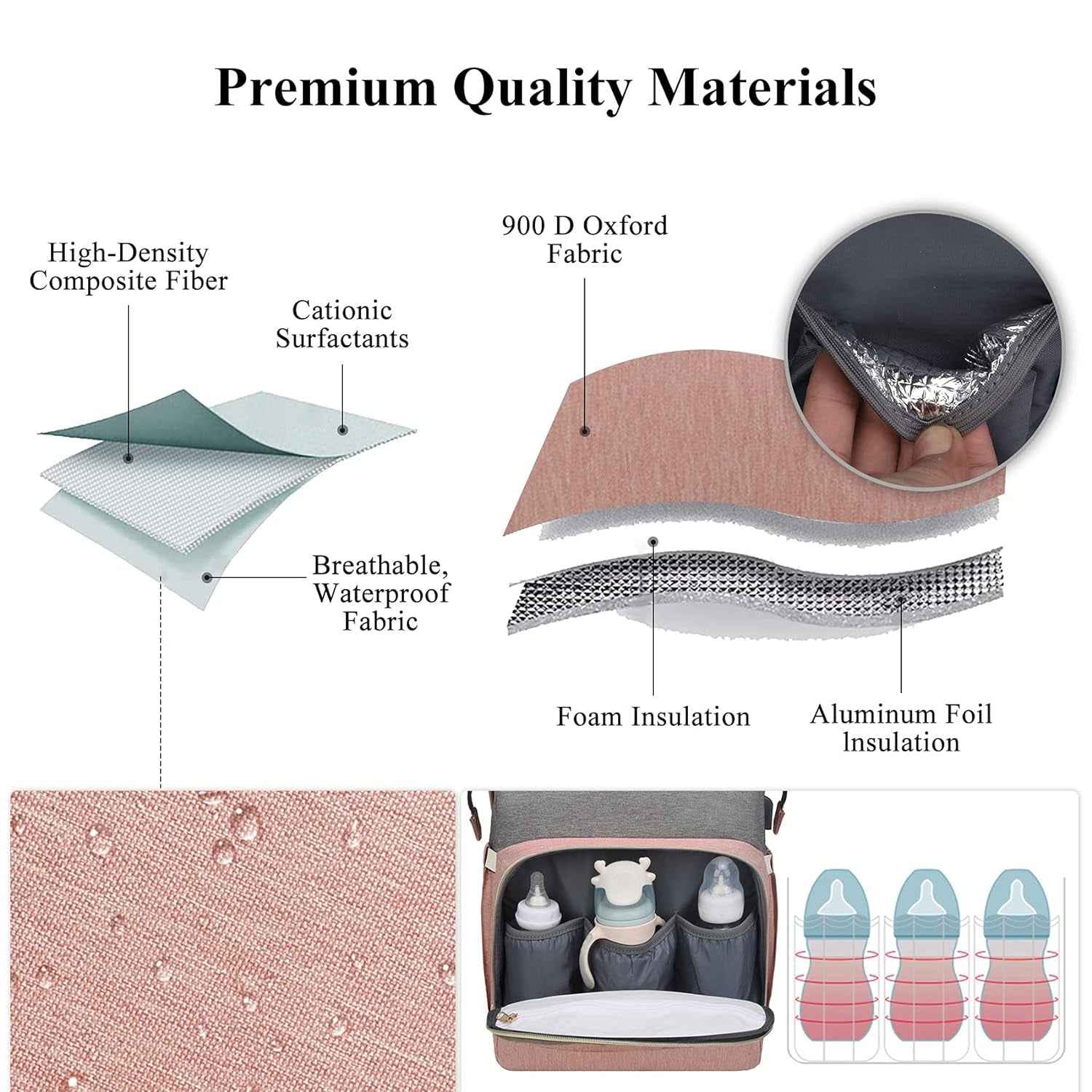 Diaper Bag Backpack with Changing Station,7 in 1 Travel Foldable Baby Diaper Bag,Mommy Bag Diaper Bag Changing Station Multi-Function Waterproof with Mattress and USB Charging Port (Pink-Grey)