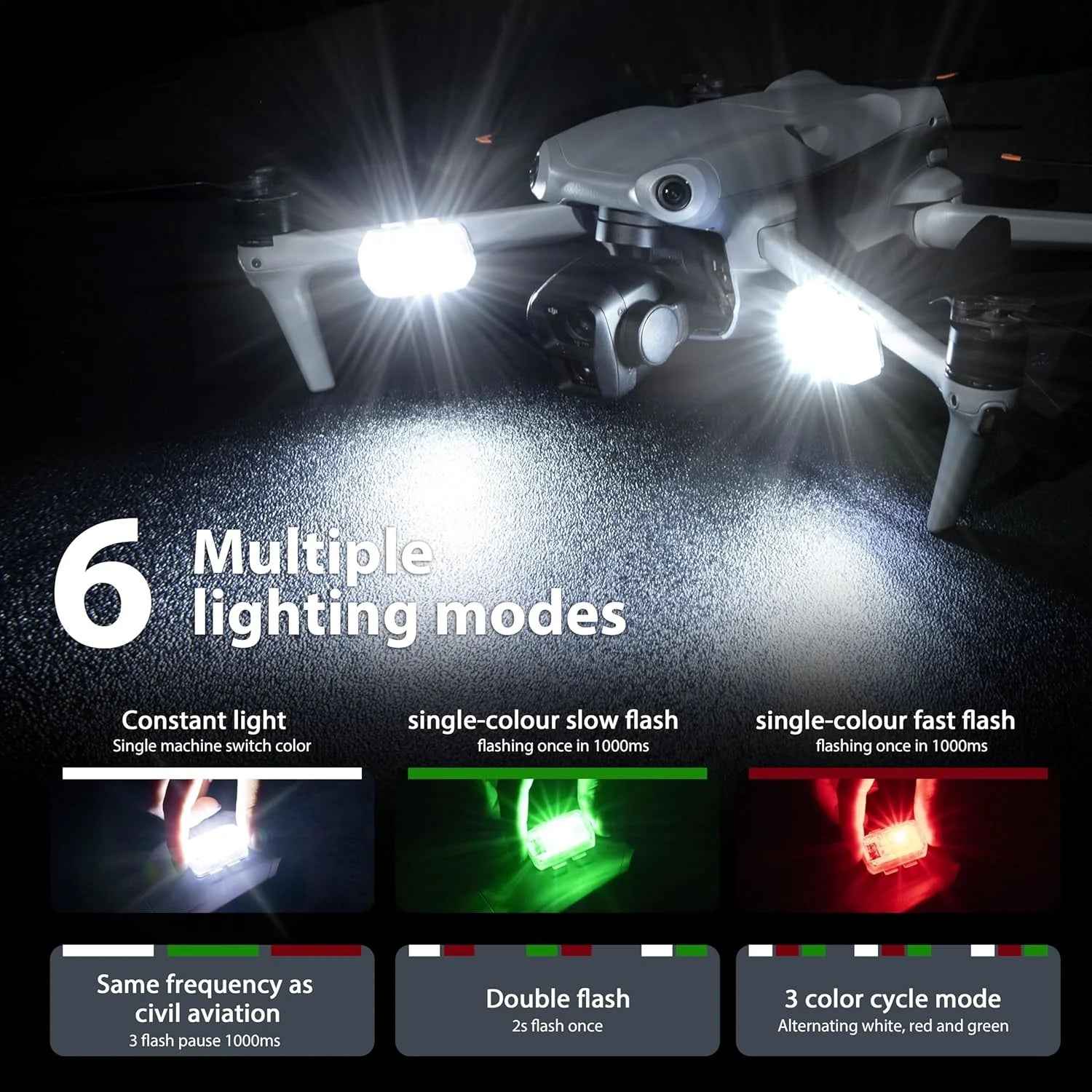 Drone Strobe Light, anti Collision Light, Rechargable Flash Led Lamp Light for FAA Drone Night Flying, Fits for DJI Mini 4 Pro, Avata 2,Mini 4K,Air 3, Mavic 3 and All RC Drones Accessory