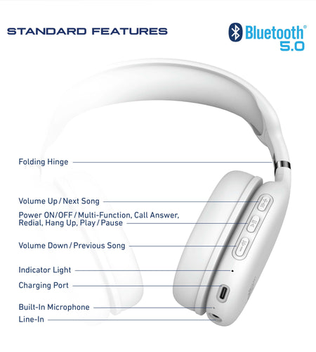 Foldable Wireless Headphones, Bluetooth Over-Ear Headset with Built-In Mic - Cedar Crate Collective
