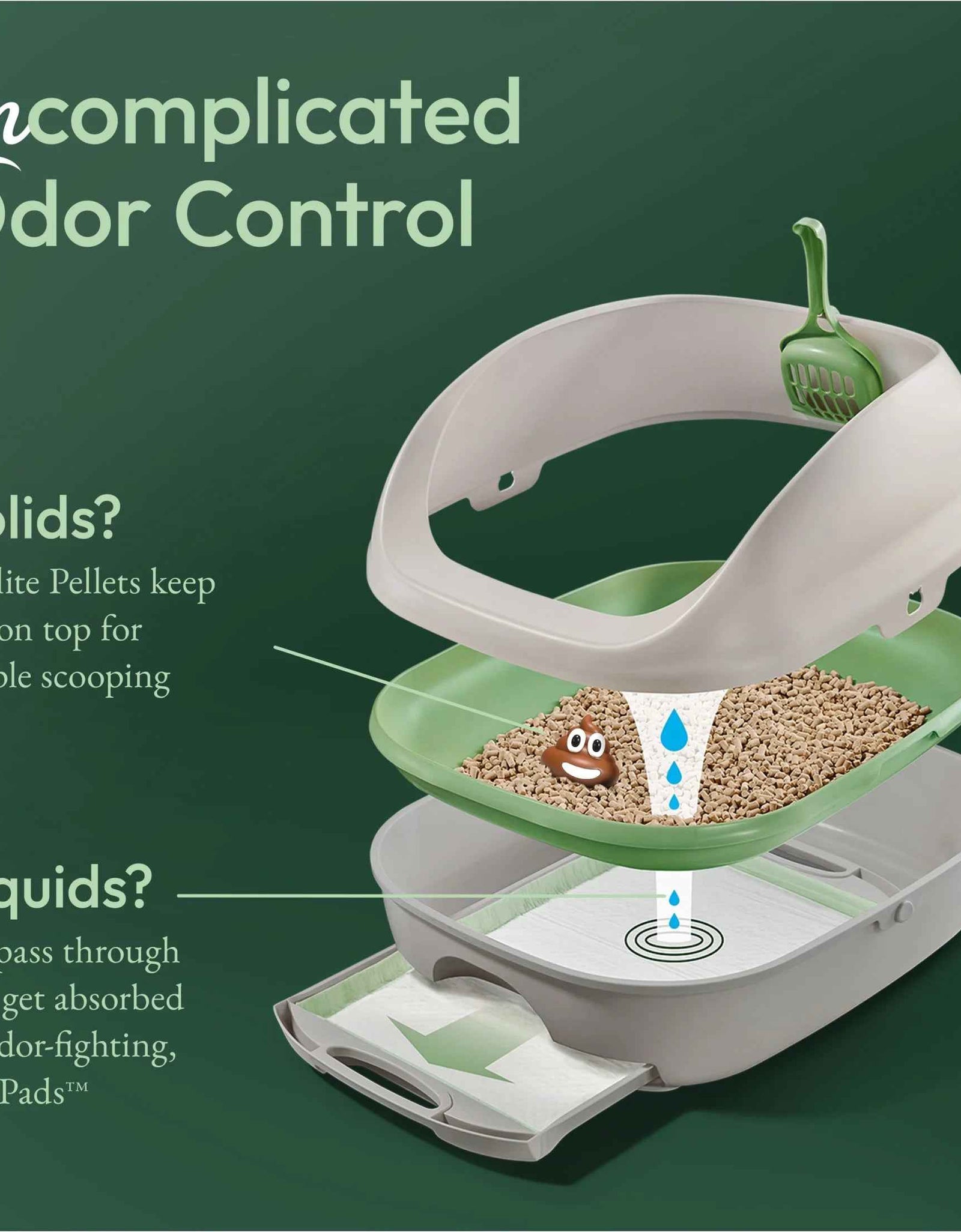 Purina  Breeze Cat Litter System Refill Pack with Ion Cat Litter Pads and Zeolite Pellet Cat Litter