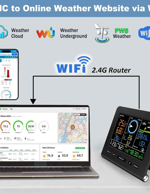 Load image into Gallery viewer, SmartWeather Pro™ – WiFi Wireless Indoor &amp; Outdoor Weather Station with Rain, Wind &amp; Temp Monitoring
