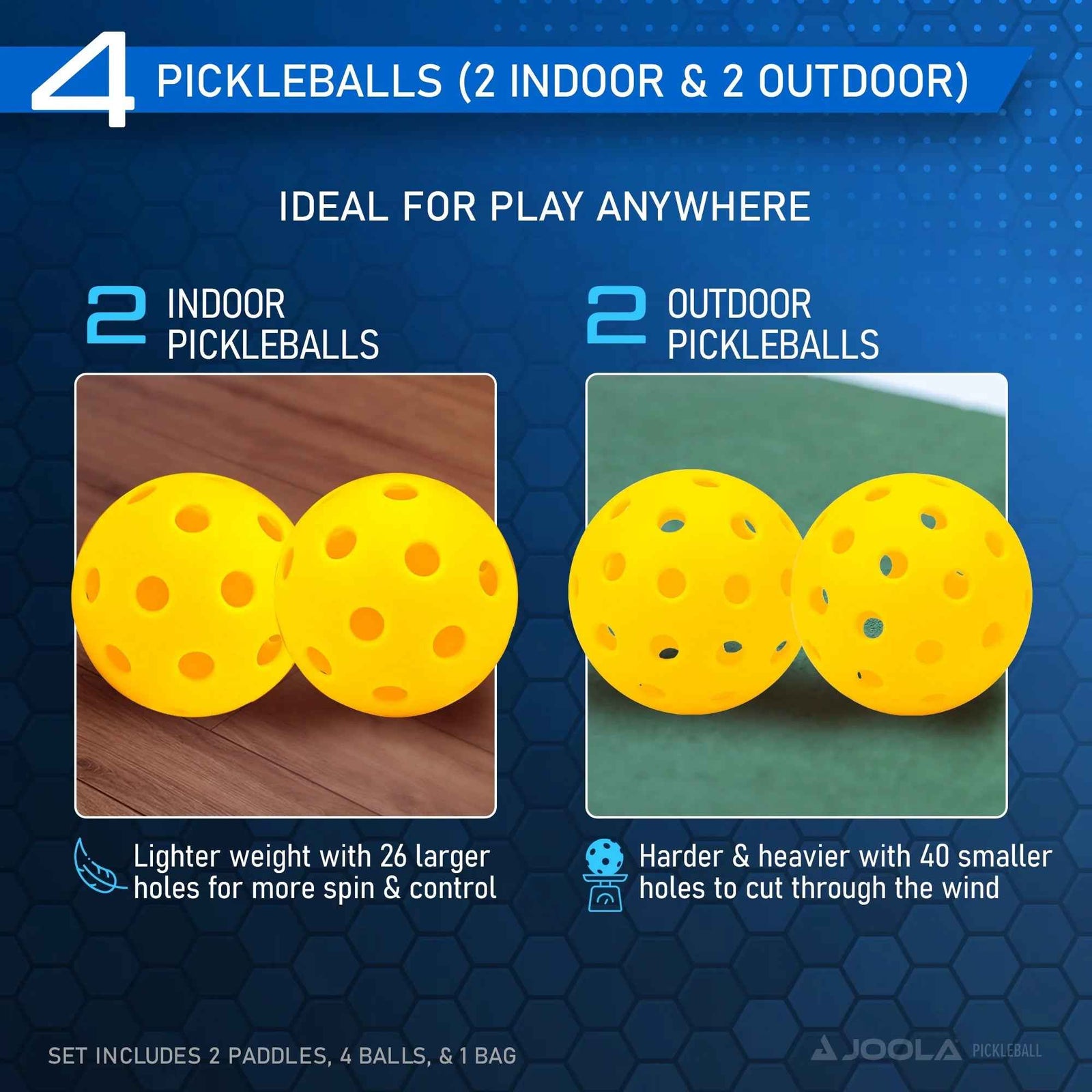 Ben Johns Blue Lightning Pickleball Set, 2 Fiberglass Paddles with Honeycomb Core, Paddle Bag, 4 Balls